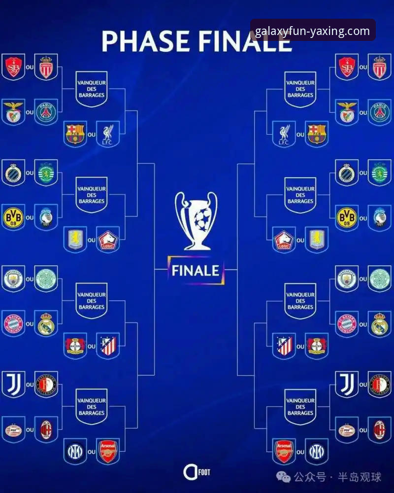 亚星游戏体验对比 欧冠八强对阵深度解析:掌握豪门对决的实用指南